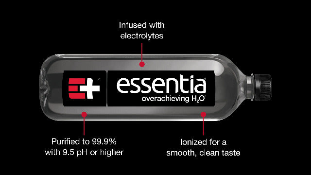 Essentia Water Bottled, Ionized Alkaline Water:99.9% Pure, Infused With Electrolytes, 9.5 pH Or Higher With A Clean, Smooth Taste, 1 Litre (Pack of 12)