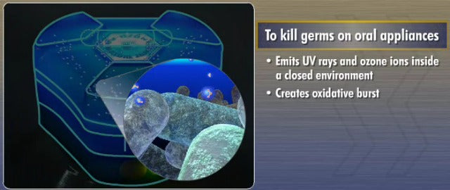 Oral Appliance Deodorizer Cleaner, Sky Blue,Hand held,300NZ