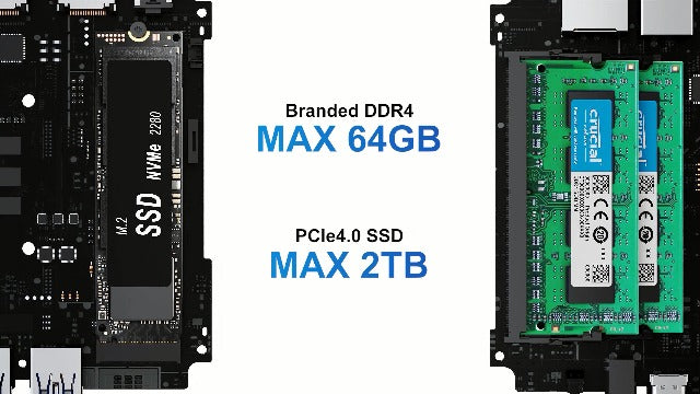 Beelink SEi12 Mini PC,12th Generation Intel Core i5-12450H up to 4.4GHz(8C/12T),Mini Computer with 16GB DDR4 RAM/500GB M.2 2280 NVMe PCle 4.0 SSD,4K FPS/WiFi 6/BT5.2/Dual-Screen Display