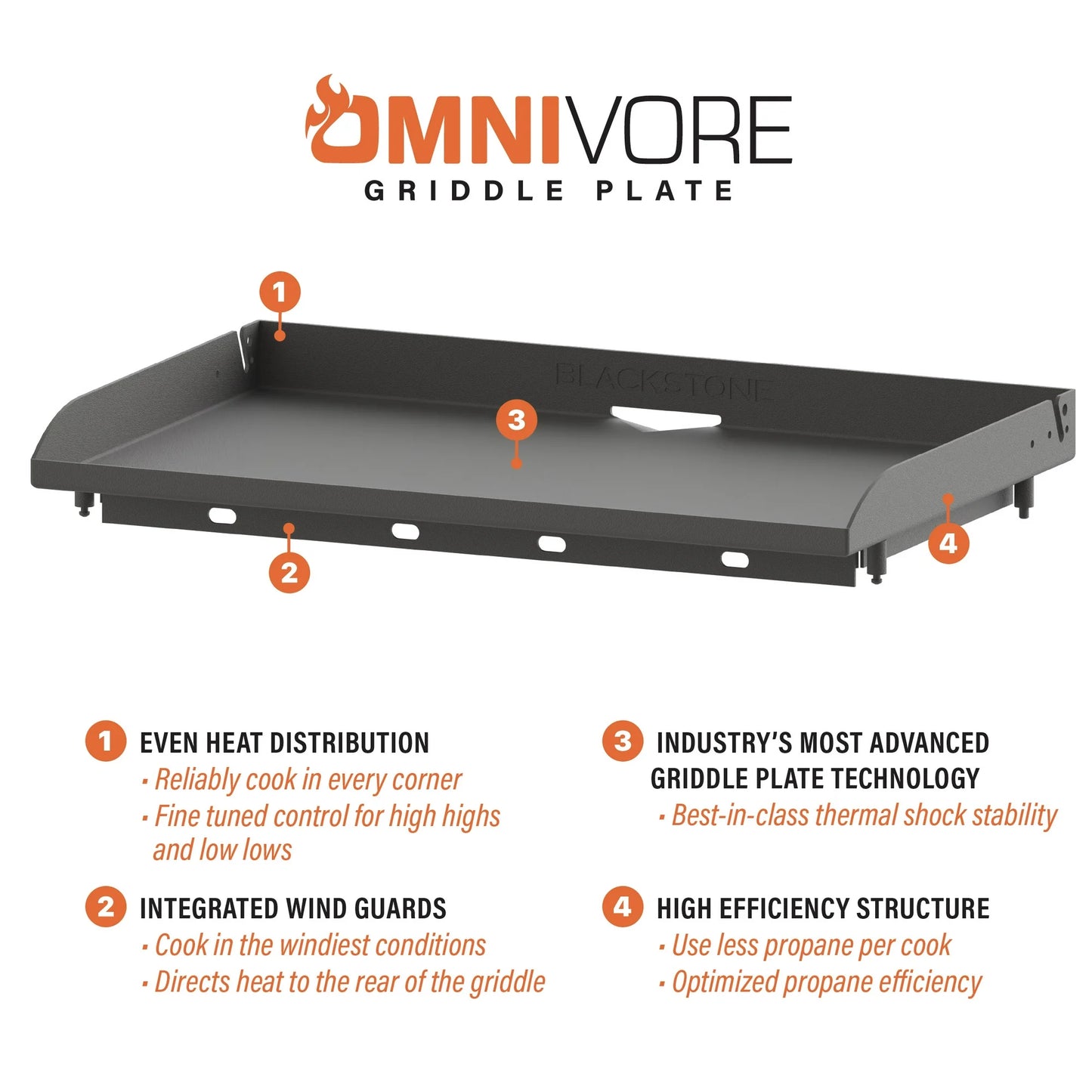 Blackstone Original 4-Burner 36" Propane Omnivore Griddle with Hard Cover
