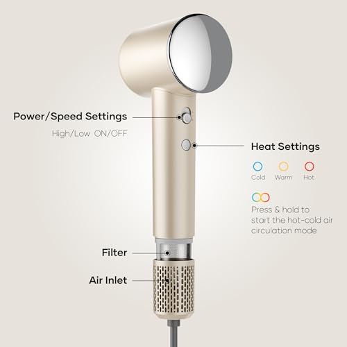 Professional Hair Dryer, 200 Million Negative Ionic Blow Dryer with 110000 RPM Brushless Motor, 1500W High-Speed HairDryer with Magnetic Nozzle & Diffuser for Salon, Home, Travel (Fortune Gold)