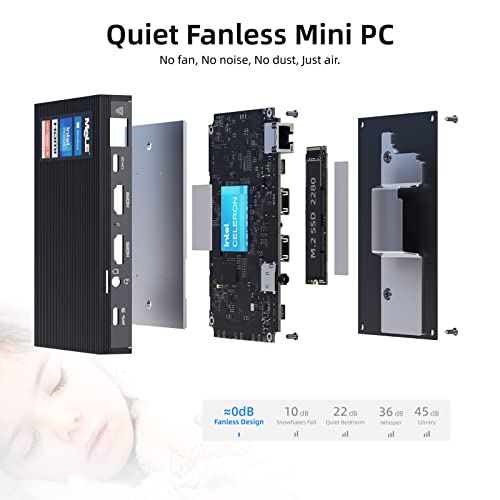 MeLE Quieter3C Fanless Mini PC. Windows 11 Pro Celeron N5105 16GB 512GB, Micro Computer Full Function Type C PD3.0, Small Form Factor Desktop WiFi6 Ethernet PXE Unlock BIOS Industrial Office Media