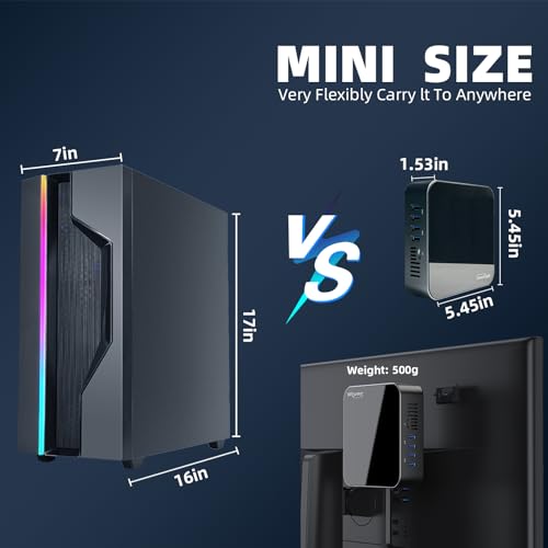 DreamQuest Mini Desktop Computer Windows 11 Pro Preinstalled, Intel 12th N95 (up to 3.4GHz) Mini Pc with 16GB RAM 512GB M.2 SSD, USB3.2, BT4.2,WiFi 5,4k HDMI, Gigabit Port for Business Home Office