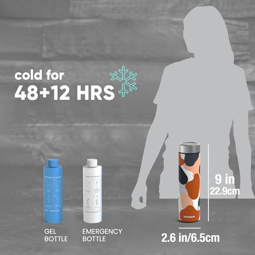 60H Insulin Pens Cooler Trave Case with QR Medical Travel Tag Medicine Cooler Bag for Travel TSA Approved EpiPen Carry Case Diabetic Travel Kits with Biogel Ice Pack（Haven）