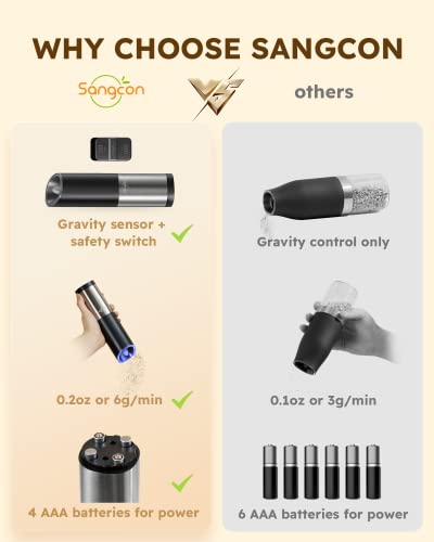 Sangcon Electric Salt & Pepper Grinder Set, Battery Powered with LED Light, Adjustable Coarseness, Safety Switch, Stainless Steel, 2 Pack