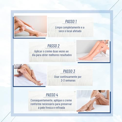 Urea Cream 40 Percent, Urea Foot & Hand Cream for Dry Cracked, 40 per Urea Lotion for Feet Maximum Strength