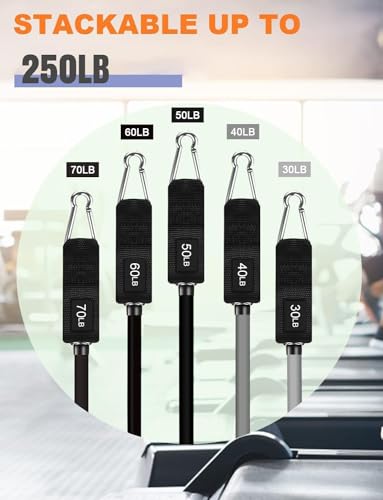 WHATAFIT Resistance Bands, Exercise Bands，Resistance Bands for Working Out, Work Out Bands with Handles for Men and Women Fitness, Strength Training Home Gym Equipment