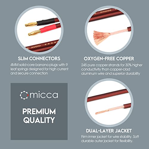 Micca 14 Gauge Pure Copper Speaker Wire, 12 Feet 2 Pack, Gold Plated Banana Plugs, Soldered Construction, Slim Design, 245 Strands, for Stereo or Home Theater, 4 Meters Pair