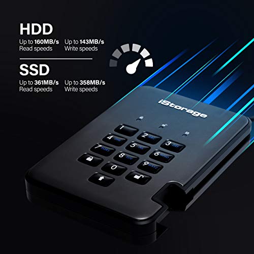 iStorage diskAshur PRO2 SSD 2TB |Secure Solid State Drive | FIPS Level 3 certified | Password protected | Dust/Water-Resistant | Hardware encryption