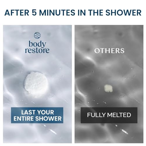 Body Restore Shower Steamers Aromatherapy 15 Pack - Fathers Day Dad Gifts, Relaxation Birthday Gifts for Women and Men, Stress Relief and Luxury Self Care, Eucalyptus
