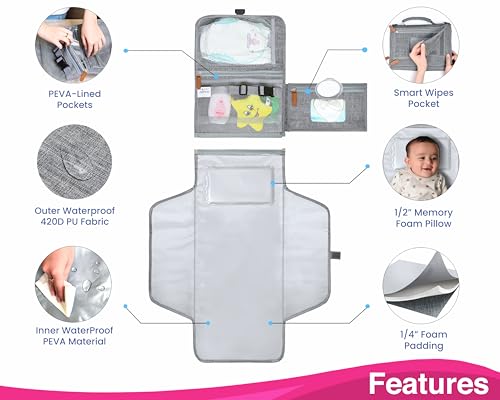 Portable Changing Pad with Shoulder Strap - Detachable Travel Changing Pad - Baby Shower Gifts - Fully Padded & Lightweight - Baby Boy Gifts - Diaper Changing Pad - Changing Mat 27"x22"