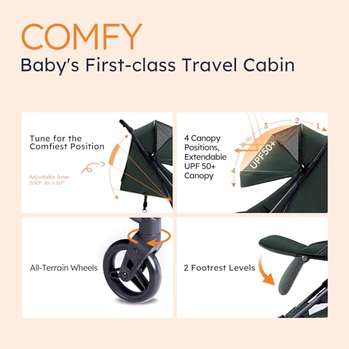 Lightweight Baby Stroller, Ultra Compact & Airplane-Friendly Travel Stroller, One-Handed Folding Stroller for Toddler, Only 11.5 lbs, Green