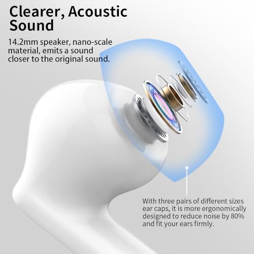 Wireless Earbuds Bluetooth 5.3 Headphones Bass Stereo Ear Buds with Noise Cancelling Mic LED Display in Ear Earphones IP7 Waterproof 36H Playtime for Laptop Pad Phones Sports Workout White