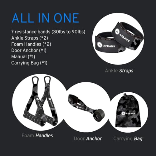 7-in-1 Resistance Band Set with Door Anchor: 350/420 lbs - Complete Exercise Equipment for Home | Diverse Workout Equipment Home Gym | Ideal for Strength Training & Fitness