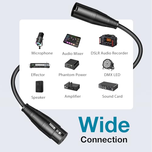 InnoGear XLR Microphone Cable 3 Feet 2 Pack Male to Female 3-Pin Balanced XLR Mic Cables Cord for Speaker Podcast Audio Mixer