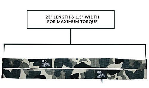 Wrist Wraps + Lifting Straps Bundle (2 Pairs) for Weightlifting, Cross Training, Workout, Gym, Powerlifting, Bodybuilding - Support for Men/Women, Avoid Injury During Weight Lifting