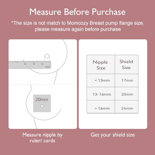 Momcozy Contact Nipple Shields, 100% Food-Grade Silicone for Breastfeeding Difficulties, Ultra-Thin & Super-Soft, Made Without BPA/BPS, Include Carry Case (17mm)