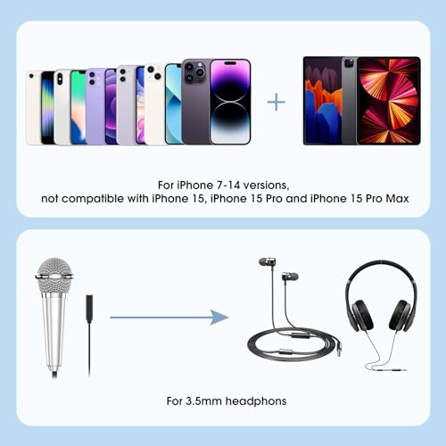 Mini Microphone for iPhone iPad Small ASMR Tiny Microphone for Voice Video Recording Singing, Vlogging, Podcasting YouTube (1 PCS Blue)