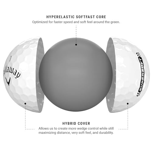 Callaway Golf Supersoft 2023 Golf Balls