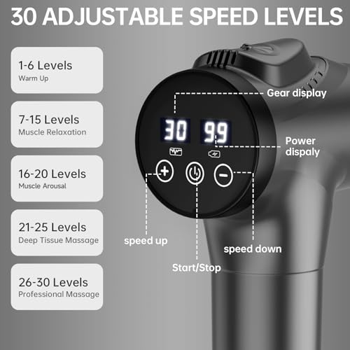 Massage Gun, Muscle Massage Gun for Athletes Handheld Electric Deep Tissue Back Massager, Percussion Massage Device for Pain Relief with 30 Speed Levels 9 Heads