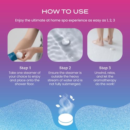 Body Restore Shower Steamers Aromatherapy 6 Packs - Fathers Day Dad Gifts, Relaxation Birthday Gifts for Women and Men, Stress Relief and Effortless Self Care, Bloom Variety Scent Shower Bombs