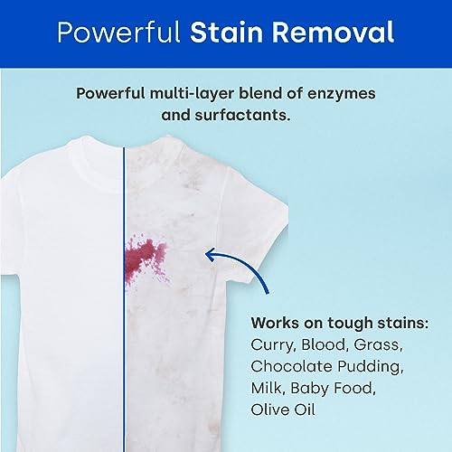 Dropps Stain & Odor Laundry Detergent Pods: Clean & Crisp | 64 Count | HE Compatible + All Washers | Cold Wash + All Temperatures | Tackles Tough Odors | Low Waste Packaging