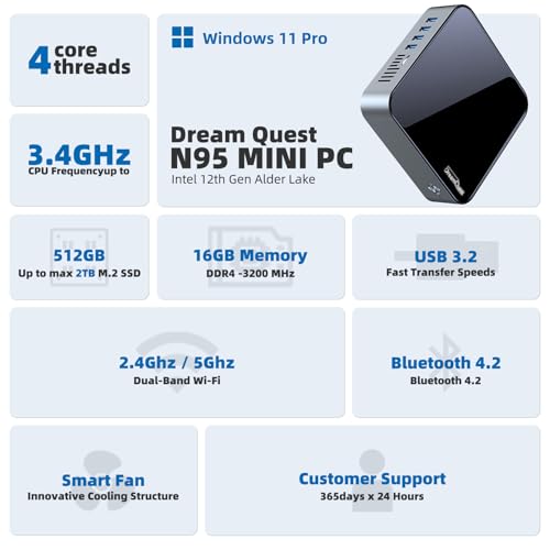 DreamQuest Mini PC Windows 11 Pro Preinstalled,Intel 12th Gen N95(UP to 3.4GHz) 16GB DDR4 512GB SSD Mini Desktop Computer 4K HDMIi/WiFi 5/BT4.2/USB3.2/1000Mbps LAN Suitable for Office/Business