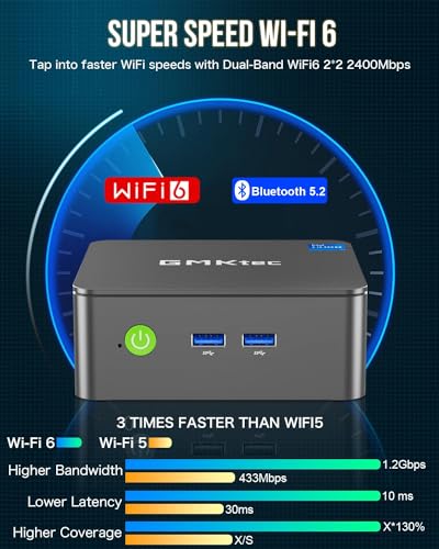 GMKtec Mini PC, Intel N100 Windows 11 Pro (3.4GHz), 16GB DDR4 1TB PCIe M.2 NVMe SSD, Desktop Computer 4K Dual HDMI Display/4x USB3.2/WiFi 6/BT5.2/RJ45 Ethernet Nucbox G3