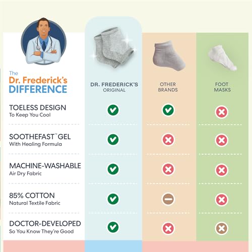 Dr. Frederick's Original Moisturizing Heel Socks for Cracked Heel Treatment - 2 Pairs - Stop Cracked Heels in Their Tracks