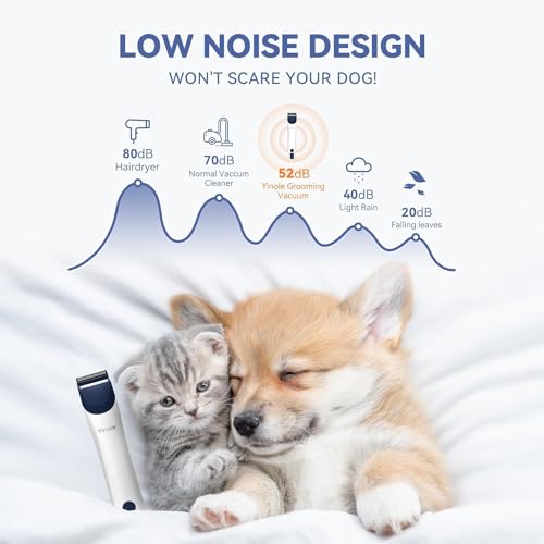 P50 Dog Grooming Vacuum, Pet Grooming Vacuum with Dog Clippers,Deshedding Grooming Tools,Cleaning Tools, 2.5L Large Cup, 12Kpa Adjustable Suction, Ultra-Quiet Pet Grooming Vacuum for Dogs Cats