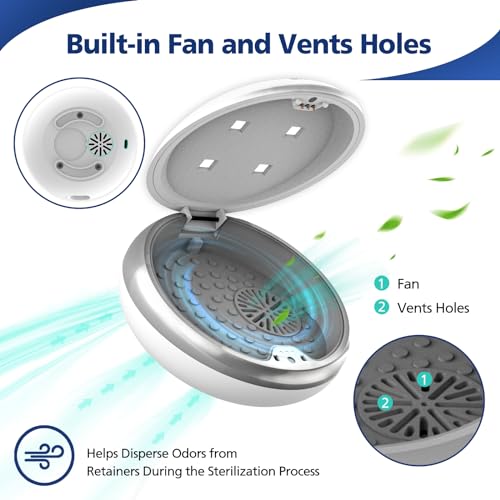 Retainer Case with Fan, Newest Retainer Case Compatible with Invisalign Case, Mouth Guard Case, Night Guard Case, Aligner Case with Vent Holes