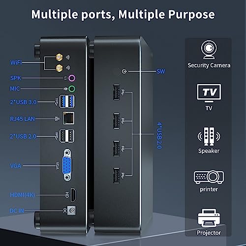 Mini PC i9-10885H 8 Cores Up to 5.3GHz, Deaktop Computer Windows 11 pro, 32G DDR4 RAM 1T M.2 NVME SSD, 4K HDMI2.0 VGA Dual Display, Wifi6 Bluetooth5.2, Gigabit LAN for Office/Hone/HTPC