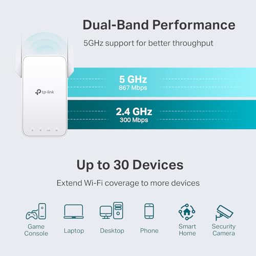 TP-Link AC1200 WiFi Extender, 2023 Engadget Best Budget pick, 1.2Gbps signal booster for home, Dual Band 5GHz/2.4GHz, Covers Up to 1500 Sq.ft and 30 Devices ,support Onemesh, One Ethernet Port (RE315)