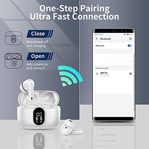 Wireless Earbuds Bluetooth 5.3 Headphones Bass Stereo Ear Buds with Noise Cancelling Mic LED Display in Ear Earphones IP7 Waterproof 36H Playtime for Laptop Pad Phones Sports Workout White