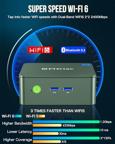 GMKtec Mini PC N100, G3 Intel Alder Lake N100 Preinstalled Windows 11 Pro (3.4GHz), 8GB DDR4 RAM 256GB PCIe M.2 SSD, Desktop Computer 4K Dual HDMI/USB3.2/WiFi 6/BT5.2/2.5G RJ45 for Office, Business
