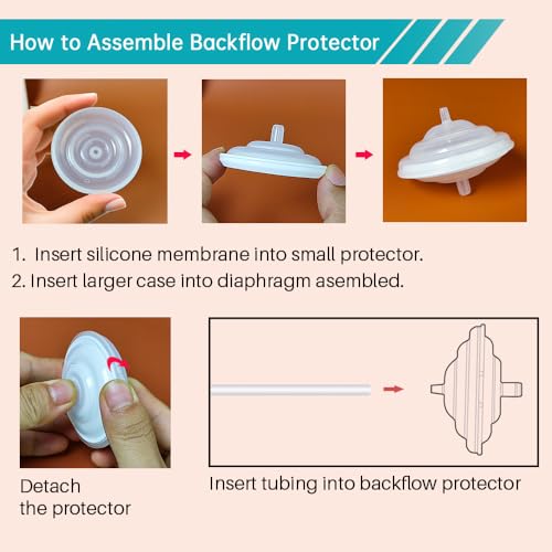 Replacement Duckbill Valves and Backflow Protector for Spectra, Compatible Pump Parts Spectra S1 S2 9 Plus by PumpMom (Not Original Accessories), White