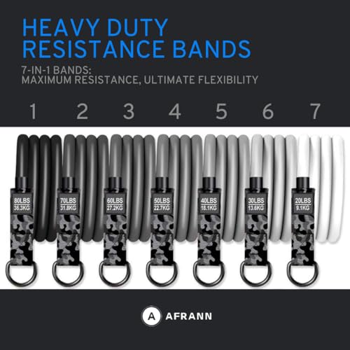 7-in-1 Resistance Band Set with Door Anchor: 350/420 lbs - Complete Exercise Equipment for Home | Diverse Workout Equipment Home Gym | Ideal for Strength Training & Fitness