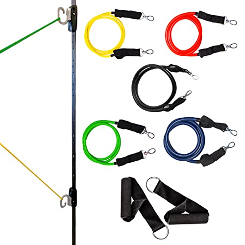 Space Saver Gym Resistance Training System – Resistance Bands Wall Mount Anchor Home Office Gym Exercise Workout Equipment Fitness – with 2 Rails and 2 Rail Cars