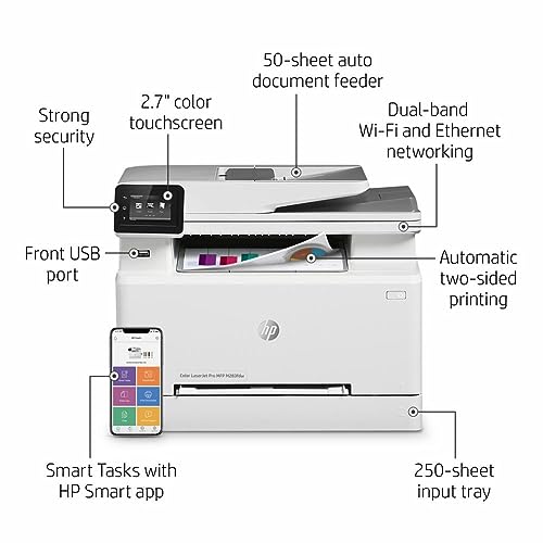 HP Color LaserJet Pro M283fdw Wireless All-in-One Laser Printer, Remote Mobile Print, Scan & Copy, Duplex Printing, Works with Alexa (7KW75A), White