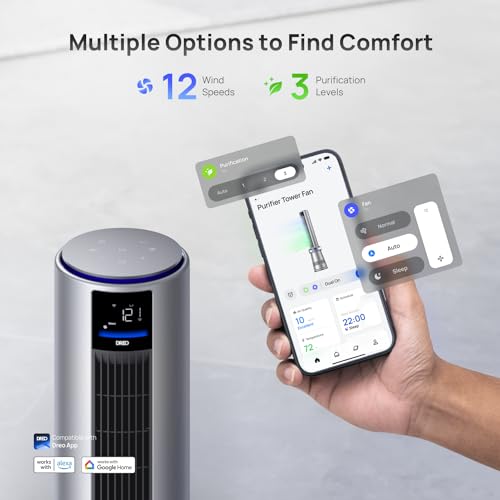 Dreo Air Purifier Tower Fan, 45" 2-in-1 Smart Fan for Bedroom, 27ft/s Velocity, 120°Oscillation, 24H Timer, APP Control Bladeless Fans for Home, 25dB Low Noise, Standing Fan Works with Alexa, MC710S