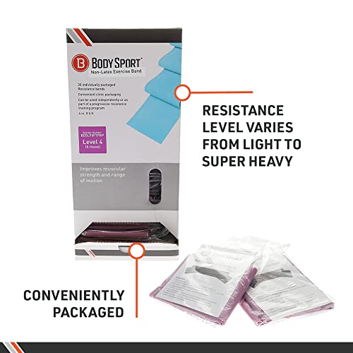BodySport® Non-Latex Exercise Band, Precut, 30/Box, 4 in. x 5 ft., Professional Resistance Bands for Home Fitness & Gym Workouts & Rehab - For Stretching, Flexibility, Yoga, Pilates, Physical Therapy, & Recovery
