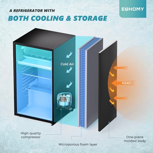 EUHOMY 3.2 Cu.Ft Mini Fridge with Freezer, Single Door Compact Refrigerator, Adjustable Thermostat, Mini Refrigerator Energy Saving, Mini fridge for Bedroom, Dorm, Office, Black.