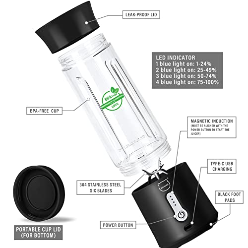 Personal Juicer, Miaoke Portable Blender 17 Oz 6 Leaves High-Speed 304 Stainless Steel Blade 22000 R/Min 4000Ah Type-C Rechargeable 4-Grade power prompt With Portable Removable Cup Lid/Black