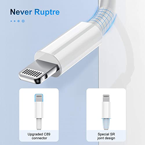 3 Pack Apple MFi Certified Charger Cable 6ft, Lightning to USB Cable Cord 6 Foot, 2.4A Fast Charging,Apple Phone Long Chargers for iPhone 13/12/11/11Pro/11Max/ X/XS/XR/XS Max/8/7/6