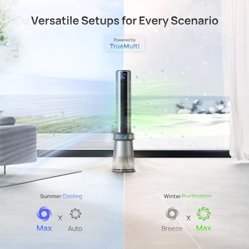 Dreo Air Purifier Tower Fan, 45" 2-in-1 Smart Fan for Bedroom, 27ft/s Velocity, 120°Oscillation, 24H Timer, APP Control Bladeless Fans for Home, 25dB Low Noise, Standing Fan Works with Alexa, MC710S
