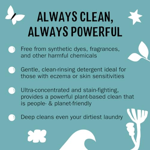 Molly's Suds Liquid Laundry Detergent | Natural Laundry Detergent Soap for Sensitive Skin | 2x Concentrated, High Efficiency (HE) | Unscented - 100 Loads