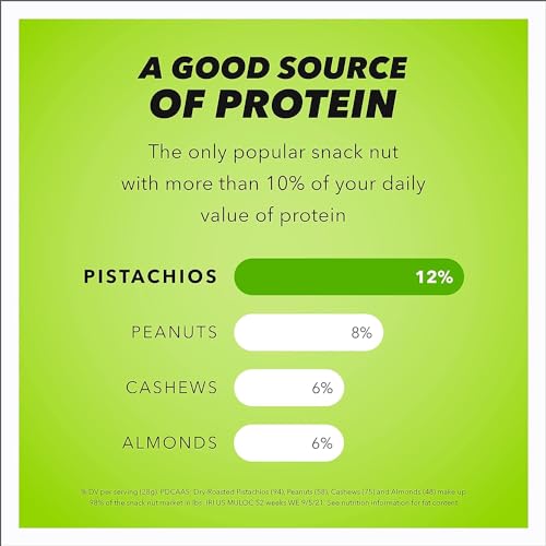 Wonderful Pistachios No Shells, 3 Flavors Mixed Variety Pack of 9 (0.75 Ounce), Roasted & Salted Nuts (4), Chili Roasted (3), Honey Roasted (2), Protein Snack, On-the Go Snack