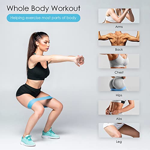 | Resistance Bands Set | 5 Resistance Loop Levels | Fitness Elastic Bands for Exercise, Gym, Yoga, Training | Workout Pull Up Bands | (Pack of 5)