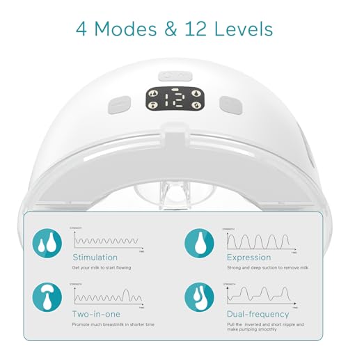 Paruu P16 Hands-Free Breast Pump Wearable, Wearable Breast Strong Suction, Low Noise, 4 Modes & 12 Levels, Electric Breast Pump Portable - 19/21mm Insert/Flange, 2 Pack (White)