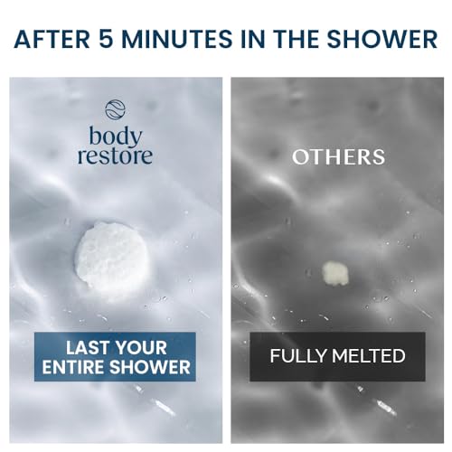 Body Restore Shower Steamers Aromatherapy 6 Packs - Fathers Day Dad Gifts, Relaxation Birthday Gifts for Women and Men, Stress Relief and Effortless Self Care, Bloom Variety Scent Shower Bombs